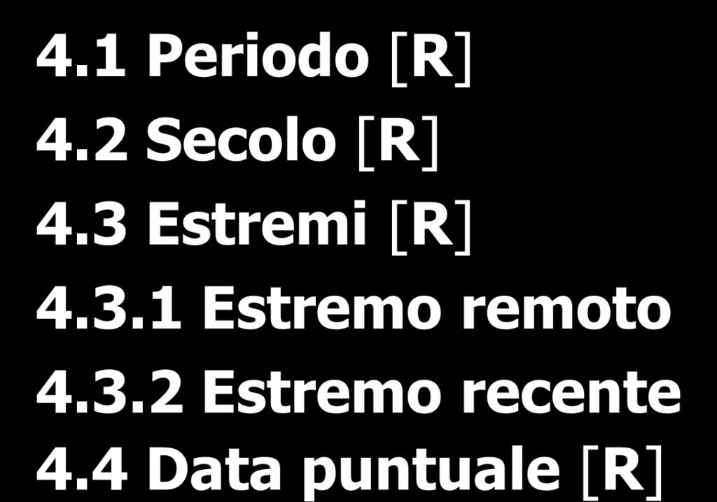 4 Datazione 4.1 Periodo [R] 4.2 Secolo [R] 4.3 Estremi [R] 4.