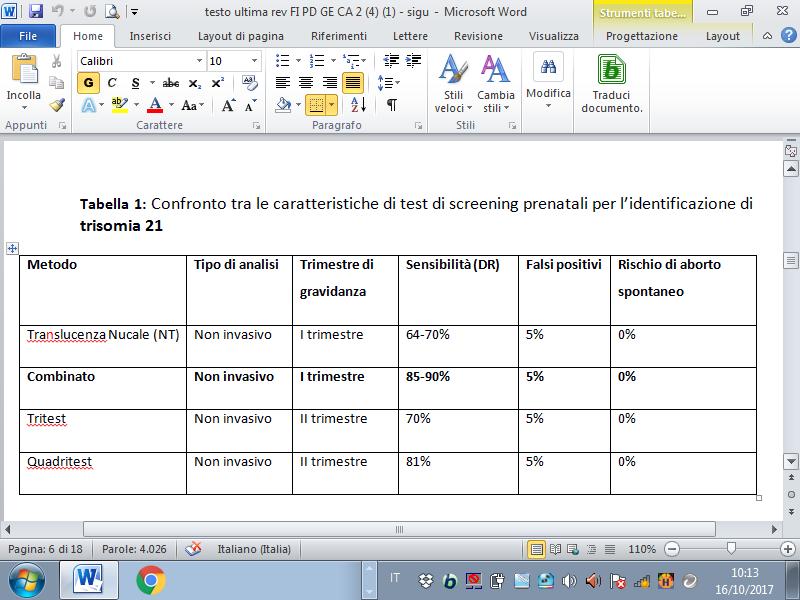 cause di un test NIPT inconclusivo?