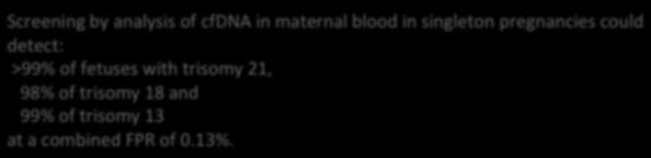 94% Trisomia 21 GEMELLARI Dati: 24 gravidanze T21 (5 studi). DR generale: 100% (95% CI, 95.2-100%) FPR generale: 0.00% (95% CI, 0,00-0.003%) Trisomia 18 Dati: 563 gravidanzet18 e 222.