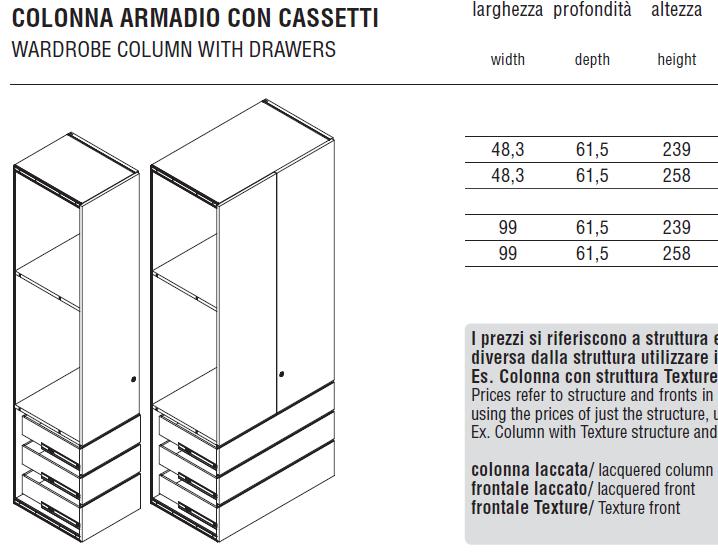Colonna armadio con cassetti Ante battenti per fianchi p.