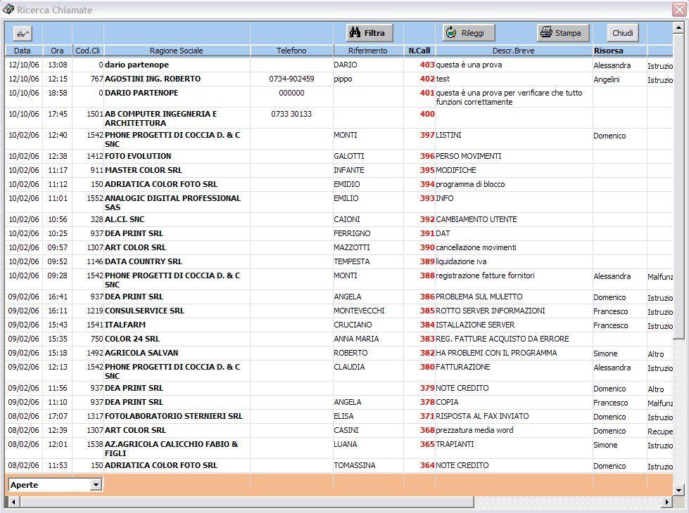 Ricerca Chiamate Selezione Chiamata Cliccando due volte sull icona RICERCA CHIAMATE verrà visualizzato un pannello di riepilogo dove saranno elencate le chiamate aperte (default), chiuse o tutte.