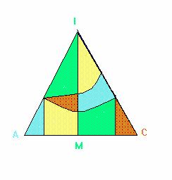 ASSOCIAZIONE DEGLI INSEGNANTI E DEI CULTORI DI MATEMATICA c/o Liceo Scientifico S. Cannizzaro via gen. Arimondi, 14 90143 Palermo aicm@math.unipa.