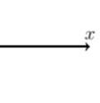 Matematicaa per i corsi di Economia = =( (= = ) sistema normale (compa( tibile) e determinato, = 4 2 3 1,, = 4 3 2 1,, 2 = 3 2 1 1 2 2 1 = 3 1 1 1 2 2 = 3 2 Considerazione