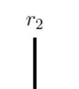 Matematicaa per i corsi di Economia Interpretazione vettoriale: ill sistema equivale all equazione vettoriale + = (1,4,1) + (1,, 1) = (4,8,0) Per, il sistema è