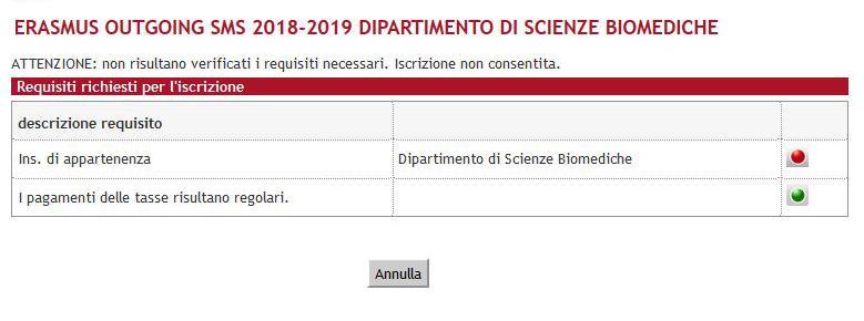 12. Conferma iscrizione al bando e stampa definitiva Cliccare il bottone Conferma per procedere oppure Indietro per tornare indietro I dati dell'iscrizione non saranno più modificabili dopo la