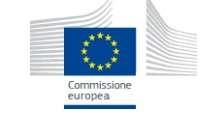 Il ruolo delle istituzioni europee-la Commissione sviluppare una metodologia comune unionale per quantificare i rifiuti alimentari e definirne gli indicatori Nuova EU Platform on Food Losses and