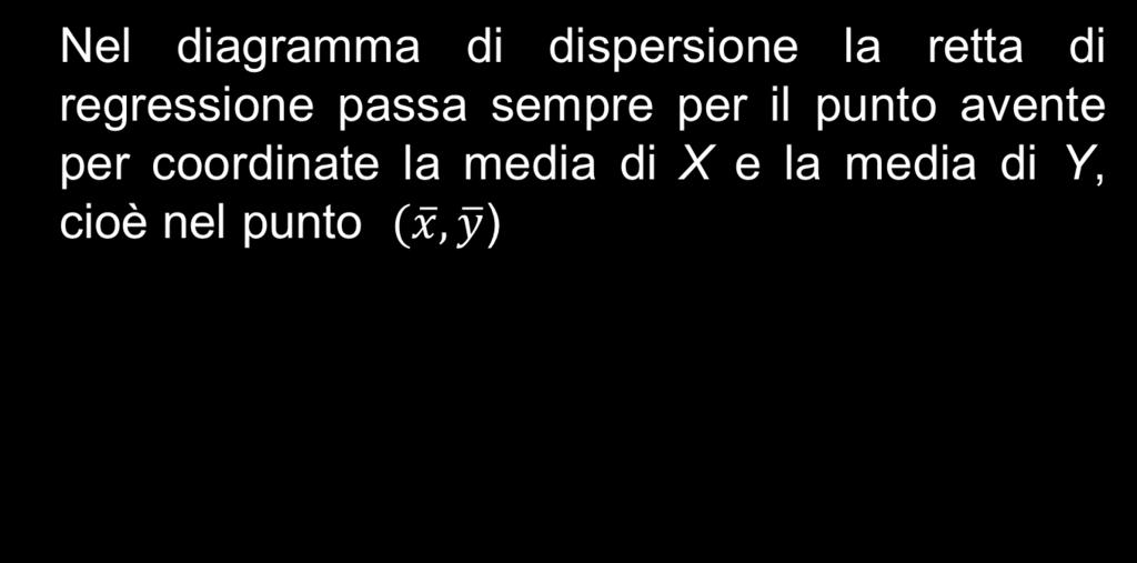 Propretà de mm quadrat La somma de valor teorc è uguale alla somma de valor osservat: yˆ y Da cò cosegue che ache la meda de valor