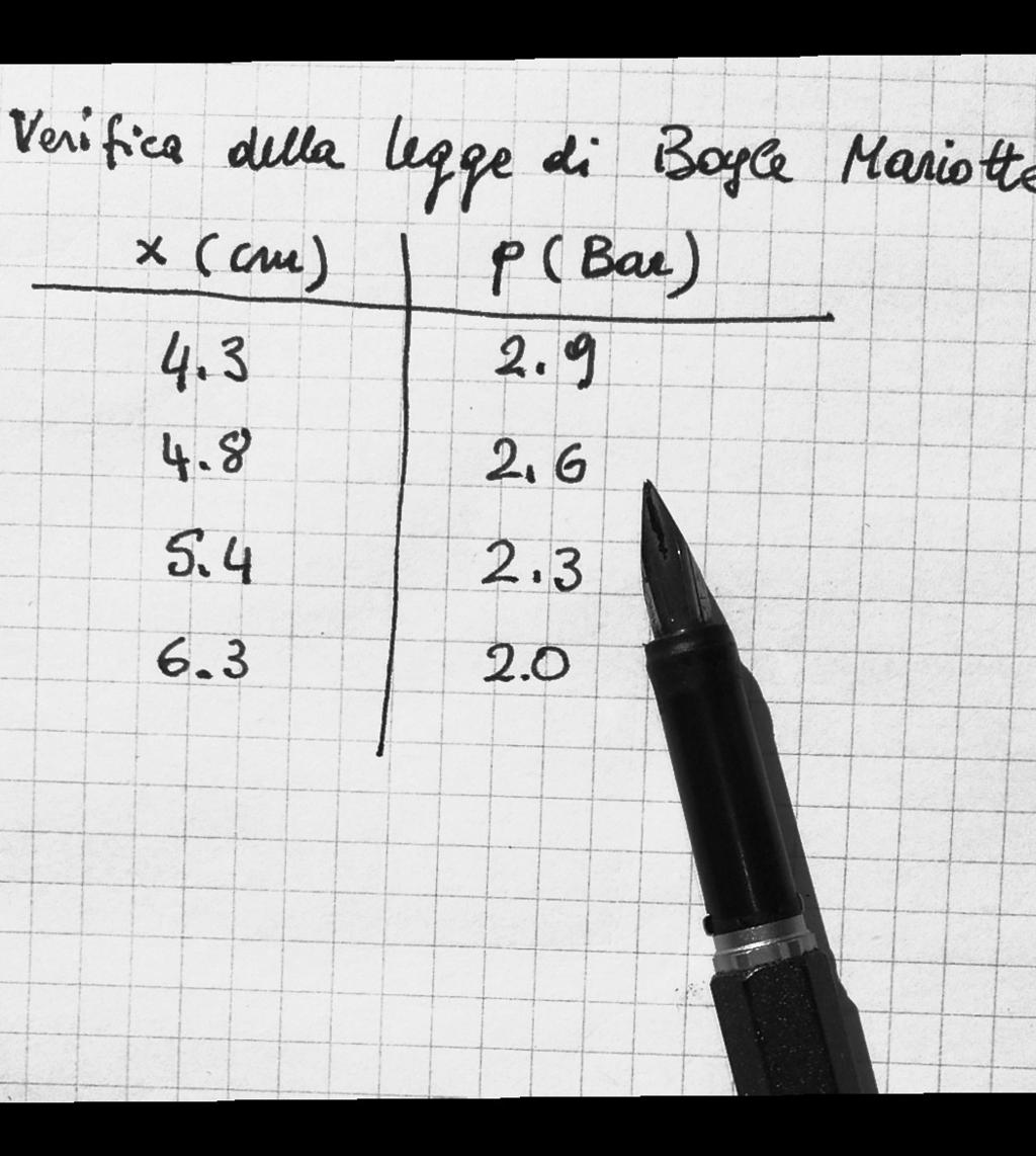 Compilazione di tabelle a mano: Con il calcolatore (Excel): n.