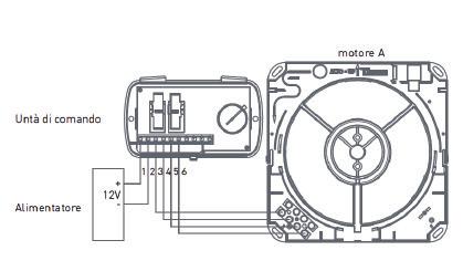 COMPOSIZIONE E CONFIGURZIONI UNITÀ UR VERSIONE NLOGIC Installazione con SINGOL unita' Ogni unità può essere abbinata ad un comando autonomo.