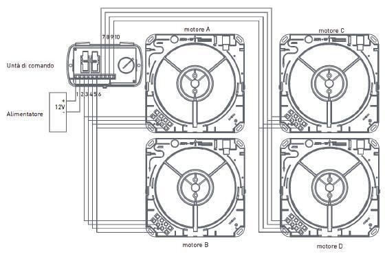 Motore Motore Motore C limentatore limentatore Installazione con TRE unita' Il sistema prevede l'installazione di tre unità con un unico controllo ed un unico alimentatore che funzioneranno : due