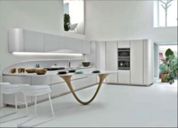 Esempio 2 - Sito produxvo per la produzione di cucine Sos>tuzione di 14 motori di