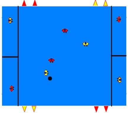 Su rimessa laterale nella metà campo avversaria, la palla non può essere passata al pivot; questo per insegnare ai giocatori il rispetto della distanza ed evitare assembramenti di giocatori.