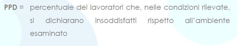 Ambiente moderato Nel caso della valutazione di questi