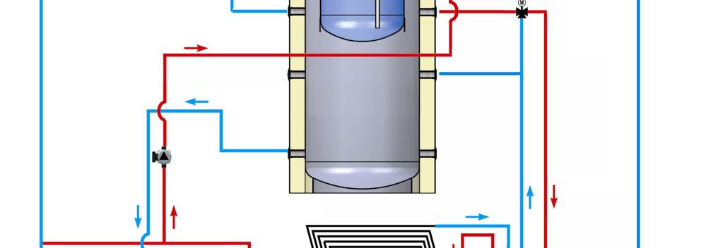 3.2. Caratteristiche dimensionali art. KOMBI-S. 7.1. Schema d installazione mod. KOMBI. KOMBI-S fino a 0lt CONNESSIONI su volano termico 220 330 600 0 BT Connessioni prelievo BASSA TEMP.