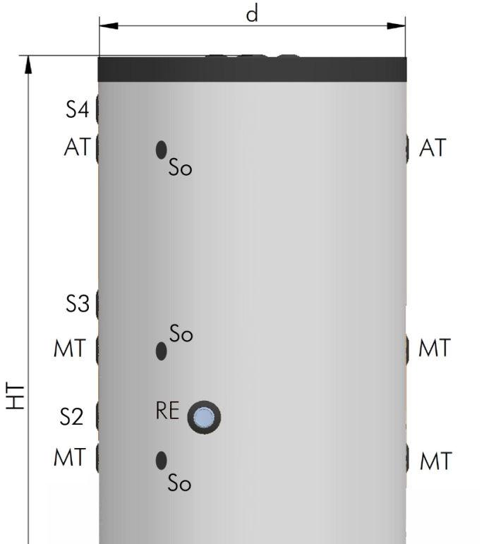 10 6.1. Scelta del vaso di espansione sanitario. CAPACITÀ (litri) Temperatura di utilizzo 40 C 2.2 4.3 6.4 Temperatura di utilizzo 50 C 3.2 6.4 9.6 Temperatura di utilizzo 60 C 4.6 9.1 13.