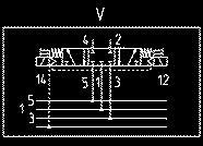 G = 1x3/ NC +1x3/ NO E = x/ NC F = x/ NO I = 1x/ NC + 1x/ NO Comando manuale