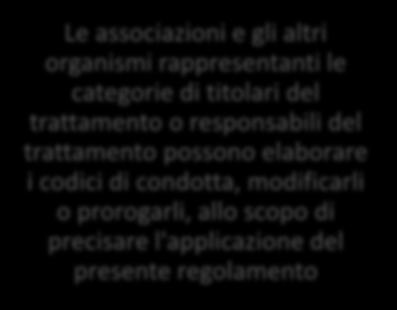 applicazione del presente regolamento, in funzione