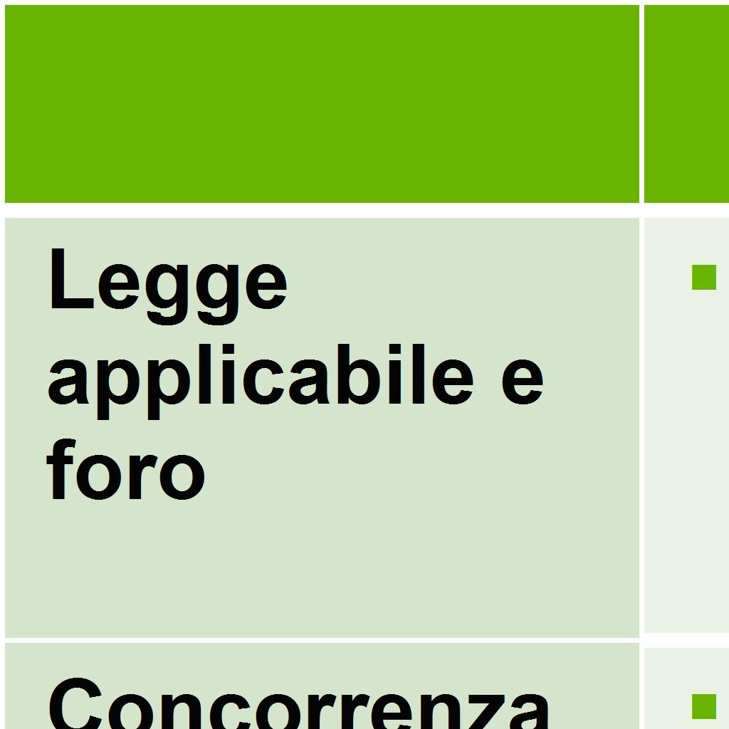 Contratto