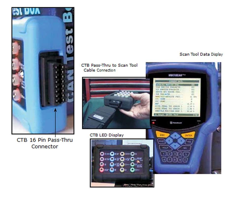CONNESSIONI PASS-THRU CTB AUTODIAGNOSI Il CTB è dotato di un connettore da 16 pin pass-thru che consente all'utente di