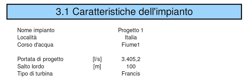 SMART Mini-Idro ASV Ambiente e Sviluppo Sostenibile Pag. 34