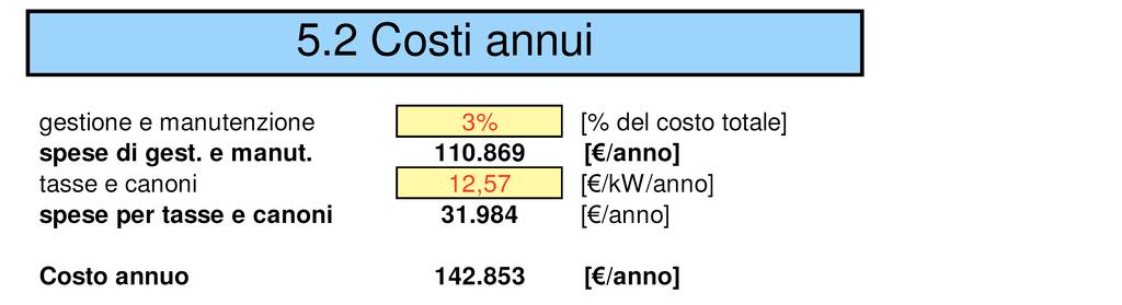 SMART Mini-Idro ASV Ambiente e Sviluppo Sostenibile Pag. 43/64 i costi annui C A derivano dalla somma delle spese di gestione e di manutenzione (C 2 ) e delle tasse e dei canoni (C 3 ).