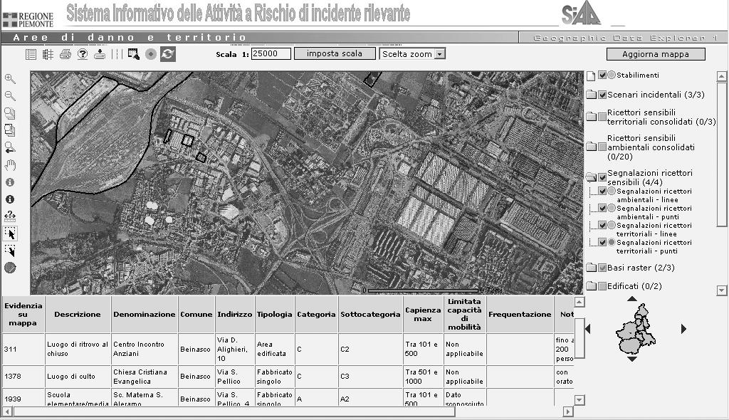 registrate infatti anche aziende che non sono strettamente soggette alla normativa Seveso: in particolare, gli stabilimenti che sono stati in passato soggetti a tale normativa e che attualmente non