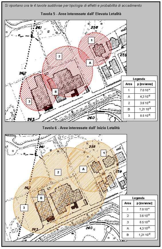 63 ESEMPIO 11 y x x y 3-10 4,3 3-10 3,6 4-10 7,0 p p p 2 Area Area 1 Area x = + = + = 2-10 1,21 3-10 8,5 3-10 3,6 p p p 3 Area Area2 Area y = +