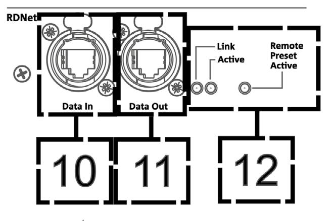 English LED TYPE TURNING THE SPEAKER ON NORMAL OPERATION GENERIC WARNING SPEAKER SHUTS DOWN DUE TO MALFUNCTION LIMITER OFF TURNED OFF, TURNS ON ONLY IN THE EVENT OF INTERVENTION TEMPORARY FLASHING