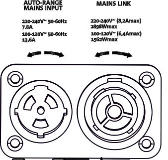 English 4. CONNECTIONS CONNECTING AND RE-LAUNCHING THE POWER SUPPLY SUBWOOFER 2 C SUBWOOFER 1 A B The figure above shows a general connection where a subwoofer 1 is under subwoofer 2.