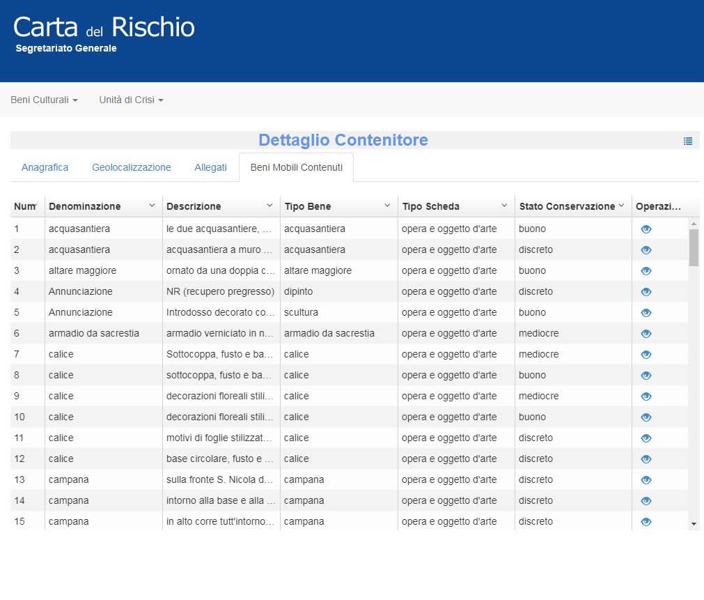 Nella piattaforma Carta del Rischio ritroviamo la scheda del Contenitore Fisico