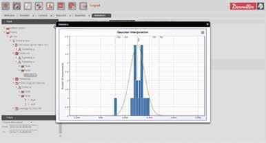 curve CVI Net Web Software