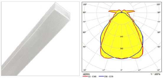 I.E.15.07.343 1x18W-940 Fornitura e posa in opera di plafoniera aventi le seguenti caratteristiche : ILLUMINOTECNICHE Flusso luminoso dell'apparecchio 2385 lm.