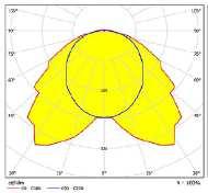 I.E.15.07.356 1x24W-940 Fornitura e posa in opera di plafoniera aventi le seguenti caratteristiche : ILLUMINOTECNICHE Flusso luminoso dell'apparecchio 3118 lm. UGR <22 (EN 12464-1).