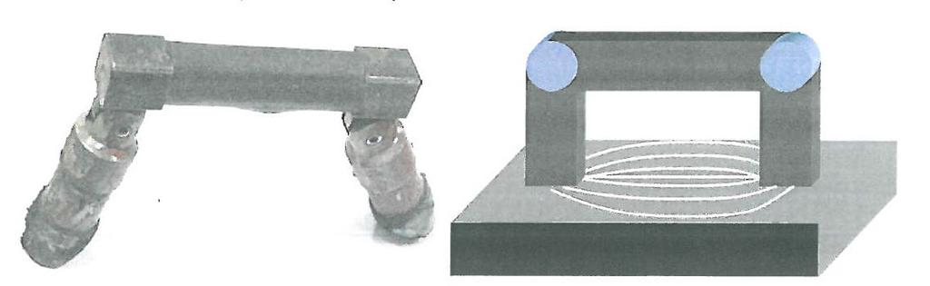 Fig. 3 : magnete