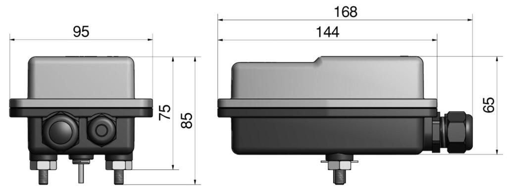 F0 / F0 MODELLO STNDRD MODELLO ON pertur MNULE DISTNZILI