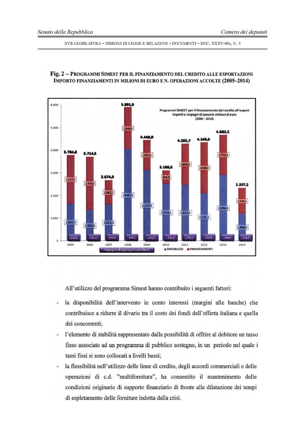 - 12 - xvn LEGISLATURA - DISEGNI 0 1 LEGGE E RELAZIONl - DOCUMENTI - DOC. XXXV- bis, N. 3 Fig.