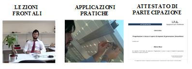 Il CONTO ENERGIA Generalità Gli incentivi Esempi pratici di calcolo IL COLLAUDO Le misure La strumentazione Applicazioni pratiche sul campo Interpretazione dei dati Il certificato di collaudo NUMERO