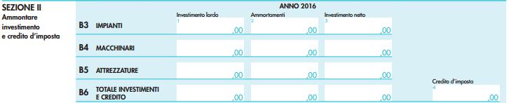 acquisizione del bene da parte del concedente e dei coefficienti previsti dal D.M.