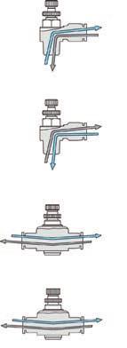 0,5 kgf /cm 2 Range di temperatura - Temperature range -10 0 C Tubi consigliati - Recommended hoses Nylon, Poliuretano - Nylon, Polyurethane Guida alle