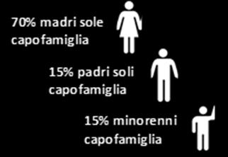 Nutrire di cibo e conoscenze le comunità dei distretti di Moroto e Napak è il titolo del nuovo progetto triennale, che verrà realizzato grazie alla collaborazione del Ministero degli Esteri Italiano