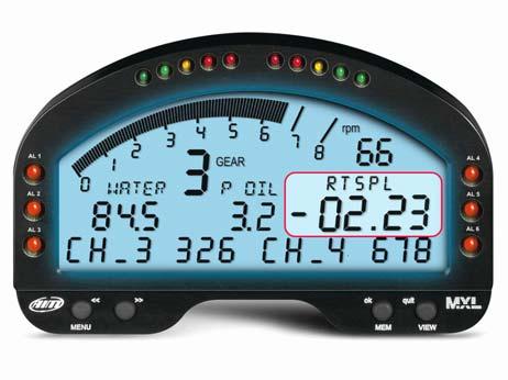 . Il Forecast Lap time Forecast Lap Time è un algoritmo che prevede, in tempo reale, il tempo sul giro corrente prima che il giro medesimo sia completato. confronta ogni 0. km (0.