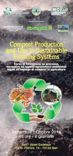 Compost Production and
