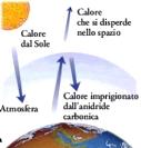 Nonostante ciò le due zone non diventano sempre più calde o sempre più fredde, perché la circolazione dei venti e le correnti marine riequilibrano la distribuzione del calore.