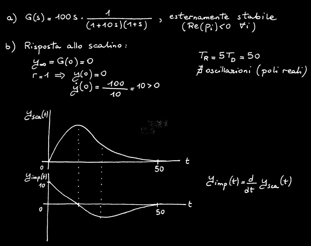 3) Mediante una serie di esperimenti in regime sinusoidale su un sistema lineare, si sono ricavati i diagrammi di Bode (modulo e fase) riportati in figura.