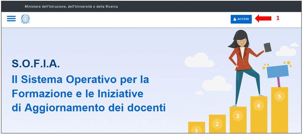 Registrazine e access alla piattafrma della frmazine Dalla Hme page della piattafrma della frmazine selezinand il