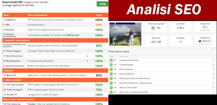 Abbiamo testato il Sito su due differenti programmi: uno lo da al 100%, l'altro al 91%, credo sia un risultato Eccellente:) Abbiamo finito il Sito Web, e adesso provvediamo ad