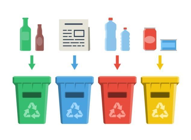 La raccolta differenziata La raccolta differenziata è un sistema di raccolta dei rifiuti che consente di raggruppare quelli urbani in base alla loro tipologia materiale, compresa la frazione organica
