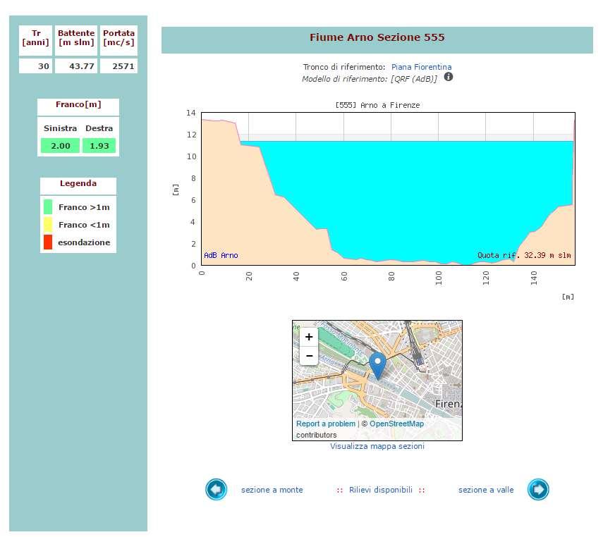 WebGIS