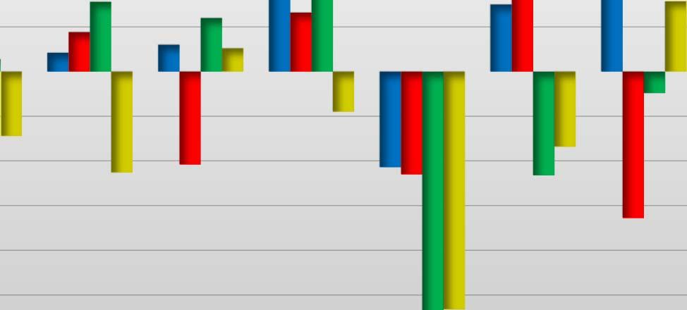 Punti di forza L andamento complessivo dei livelli di apprendimento in ITALIANO risulta