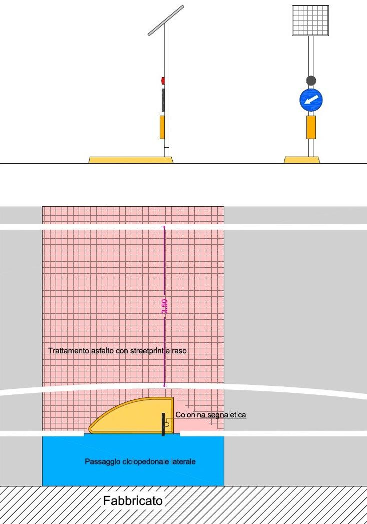 I restringimenti della carreggiata Al fine di ridurre in modo efficacie la velocità dei veicoli in transito, si prevede la realizzazione di alcuni restringimenti laterali della carreggiata, simili a